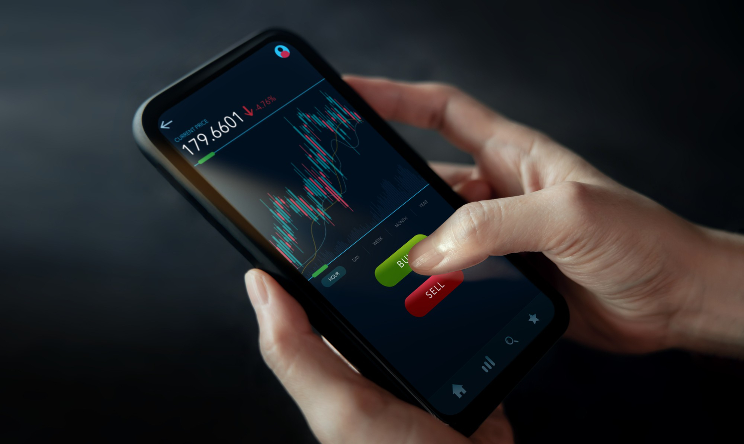Forex คืออะไร